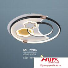 Đèn mâm led trang trí Hufa Ø500*H70 - LED 148W, ánh sáng 3 chế độ